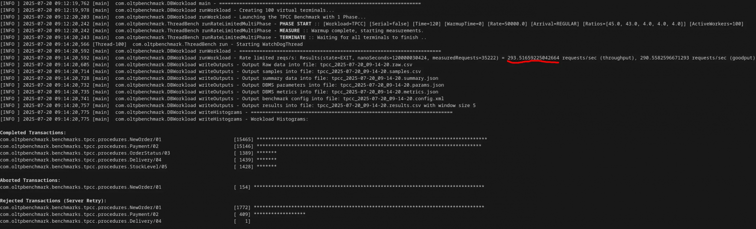 Benchbase показывает результат 293 TPS